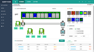 FMS柔性生產系統